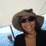 Tatiane Linhares da silva