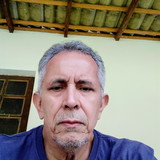 GW-ARTS E CRIATIVIDADE