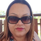 Fernanda Jerônimo Bazeto