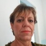 Ir para o perfil do usuário