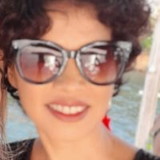 Clarice Soares Dos Anjos