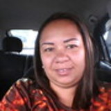 cintia Ribeiro da silva