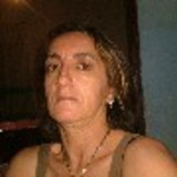 Edinilce Aparecida Corrêa Leme