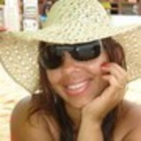 Elaine Cristina Coutinho