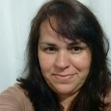 Ir para o perfil do usuário