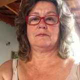 Elisete Dechen Tresmondi