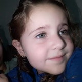 Giselly Fernandes Francisco