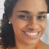 Ir para o perfil do usuário