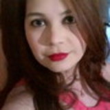 Juliana Spitz Studart