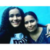 Gabriela Mendes de Oliveira Silva