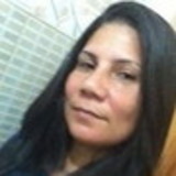 catia regina satos almeida