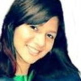 Suellen patricia silva do Nascimento