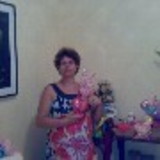 Sônia Cristina Ramos de Souza