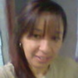 Rossana Flavia de Souza Alves