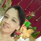 MICHELE CCRISTINA BERNARDINO DA SILVA