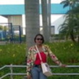 Ivonete dos santos Franco