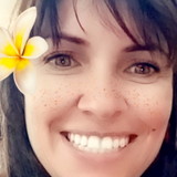 Ir para o perfil do usuário