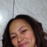 PolianaRodrigues De Sousa Santos