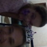 Silvia Helena Gomes chaves