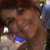 Lisiani Ferraço de Paula