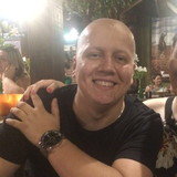 Ir para o perfil do usuário