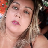 Renata de Oliveira KOSCKY antunes