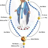 Cristiane dos santos martins