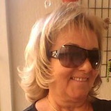 Elisabeth Bortoluzzi