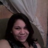 Elen Nascimento Silva