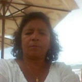 Mônica Fernandes Pestana