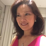 Sabrina Tiemi Ota Takahashi