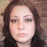 Daiane Gudaites leao