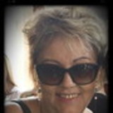 IARA CELIA CARDOZO RODRIGUES