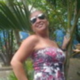 Fabiana Santos da Silva