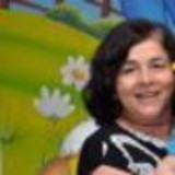 CLEONICE INVERSO MARTINS