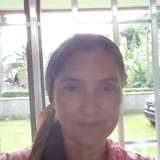 Mariana Sá Alcântara Gomes