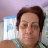 sonia maria tirre araujo