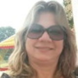 Ir para o perfil do usuário