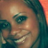 Bruna Dos Santos Silva