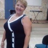 Fatima Aparecida Rodrigues de Maria