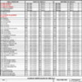 Monique Ferreira de Lima