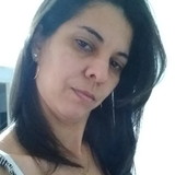 Adriana Farias Magalhaes da Silva