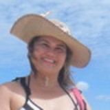 SUZANA DE OLIVEIRA BRITO