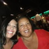 Tais