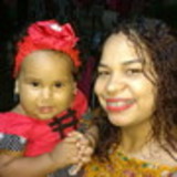 Sandy Janyelle Ferreira Oliveira