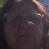 Maria de Fatima do Nascimento