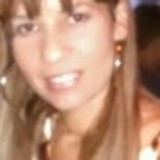 FLAVIA FERNANDA DA SILVA