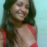 Aurilene Mendonça Azevedo