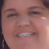 FABRÍCIA MENDES BORGES