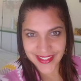 Elaine de Arruda Silva